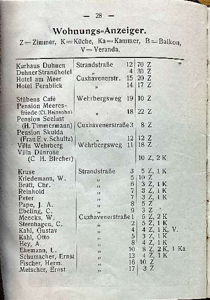Wohnungs-Anzeiger