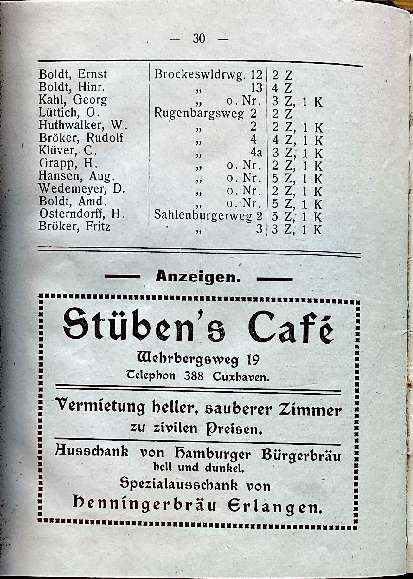 Seite 32 aus 1914-NordseebadDuhnenSaison1914